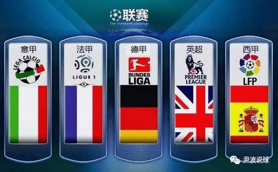 置信的实力